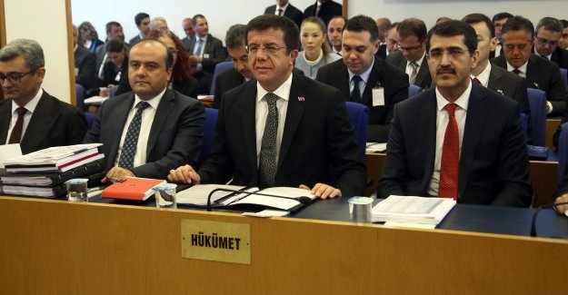 Ekonomi Bakanı Zeybekci: “Türkiye 2016 yılında yüzde 3.2 büyümeyi hedeflemektedir”