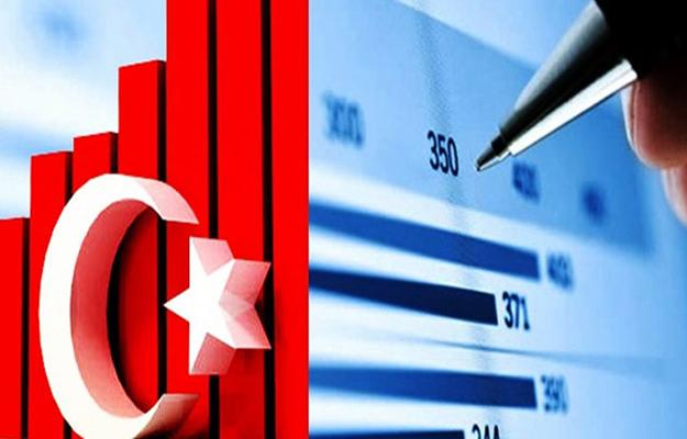 Merkez, Finansal İstikrar Raporu'nu açıkladı