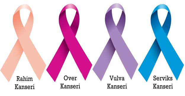 Dünya da artan kadın kanserlerine dikkat