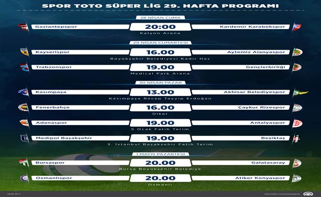 Spor Toto Süper Lig 29. hafta programı