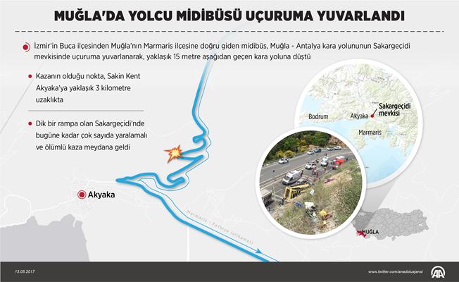 Muğla'da yolcu midibüsü uçuruma yuvarlandı