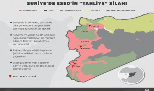 Suriye'de Esed'in ''Tahliye'' silahı