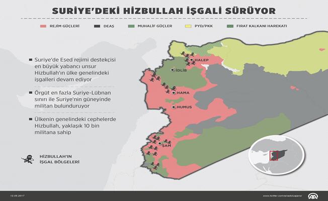 Suriye'deki Hizbullah işgali sürüyor