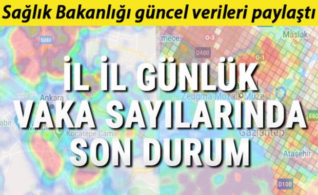 Türkiye Covid-19 Koronavirüs Tablosu, İyileşen ve Ölen Kişi Sayısı