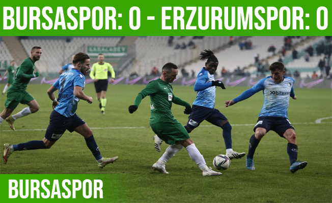 Bursaspor: 0 - Büyükşehir Belediye Erzurumspor: 0