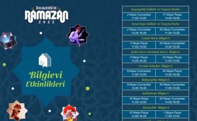 Başakşehir 11 ayın sultanı Ramazan’a hazır