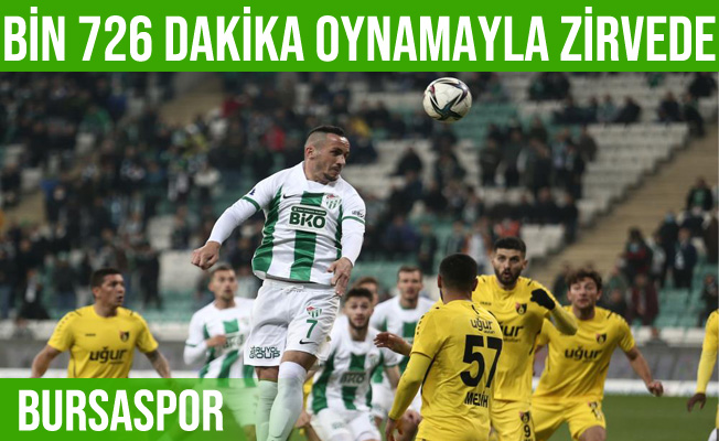 Bursaspor’da en çok süre alan yabancı Namiq Alasgarov