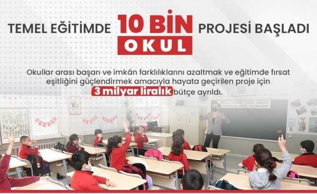 Pazarlar ilçesinden 2 okul ’Temel Eğitim’de 10 bin okul’ projesine dahil oldu