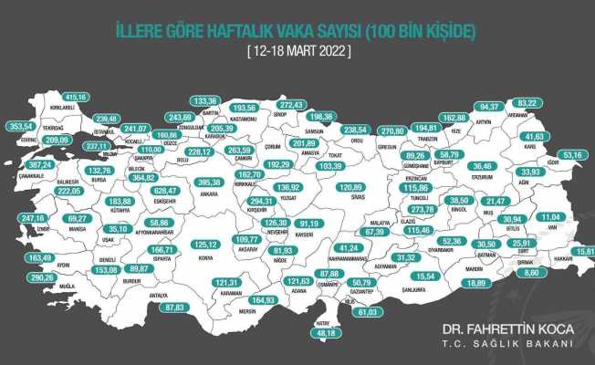 Sağlık Bakanı Koca, 1 haftalık vaka haritasını paylaştı