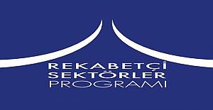 Rekabetçi Sektörler Programı Bursa’dan  yüksek katma değer yaratacak projeler bekliyor