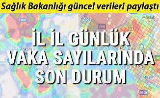Türkiye Covid-19 Koronavirüs Tablosu, İyileşen ve Ölen Kişi Sayısı