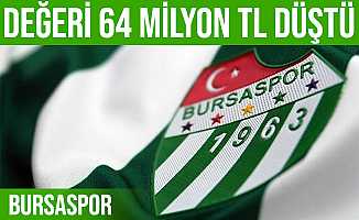 Bursaspor’un değeri 64 milyon lira düştü